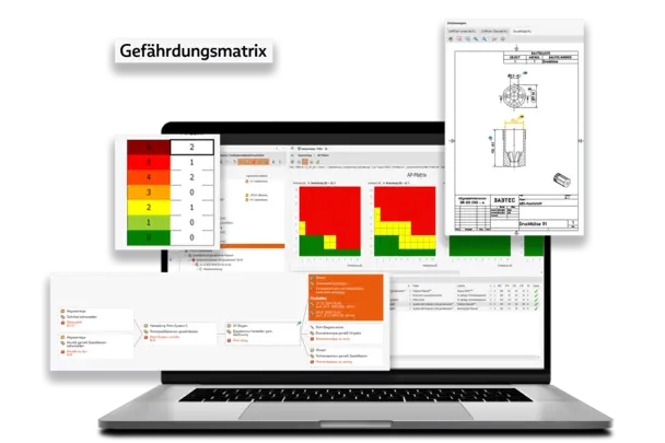 Auswertung einer FMEA Auswertung einer FMEA