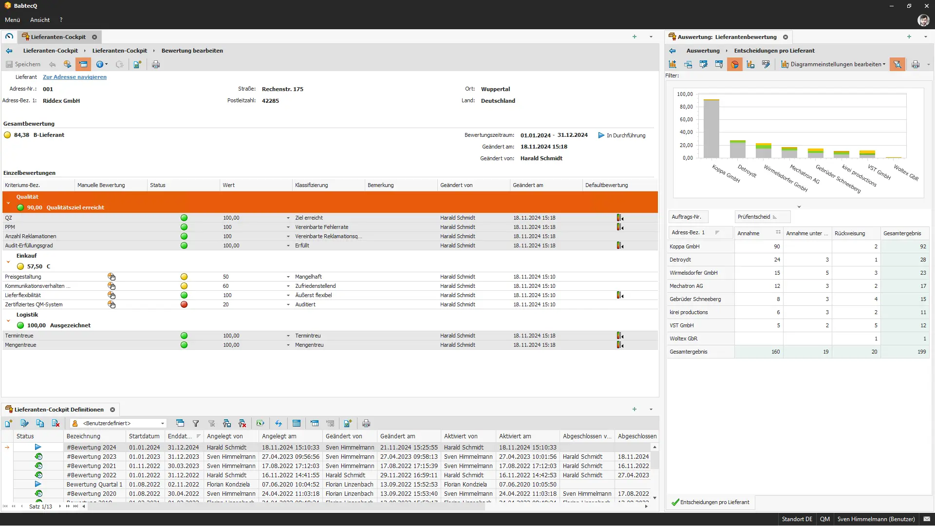 Lieferanten-Cockpit in der QM-Software BabtecQ: Auswertung