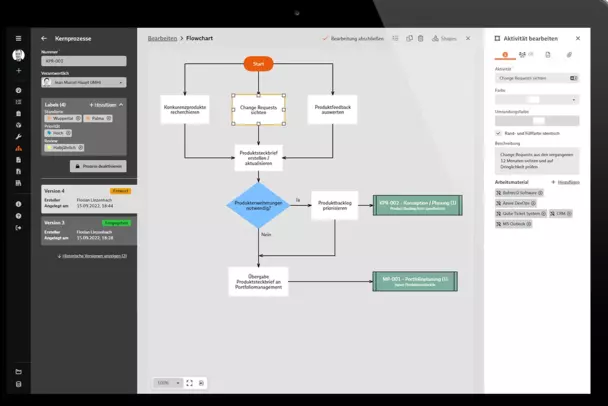 Laptop, darauf zu sehen das Prozessmanagement in BabtecQ