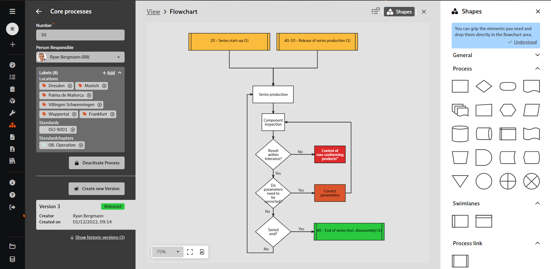Process management in the QM software BabtecQ: Flowchart